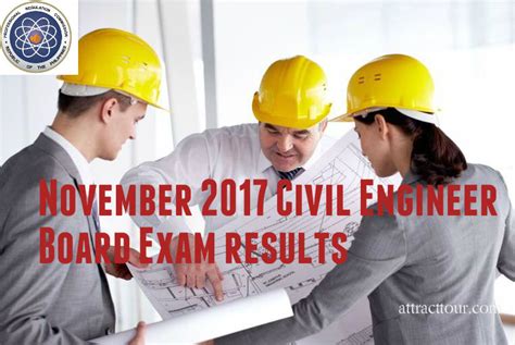 november 2017 ce board exam